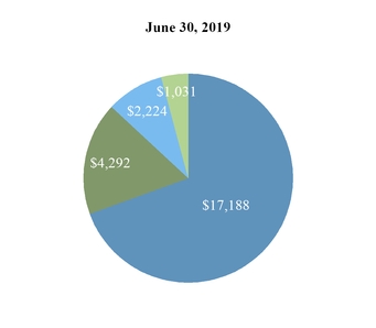 chart-96f6a1dde24454e5b0b.jpg