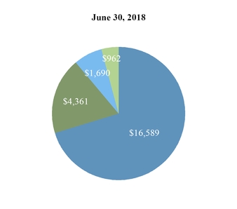 chart-9ef53d0c30445232844.jpg