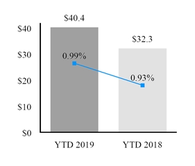 chart-ee4b2af8cdce367120a.jpg