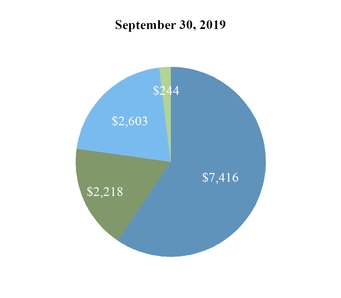 chart-4a8c4c6f085352f6abc.jpg