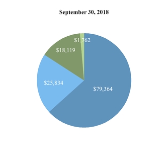 chart-50be34070b965cbdb3d.jpg