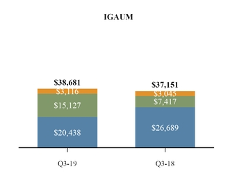 chart-543a699a77bb59979f4.jpg