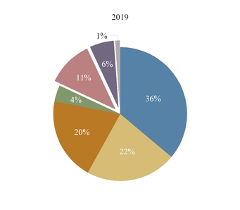 chart-69e090c8d5605704bb0.jpg