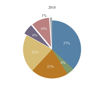 chart-8ed869174fc45b718e8.jpg