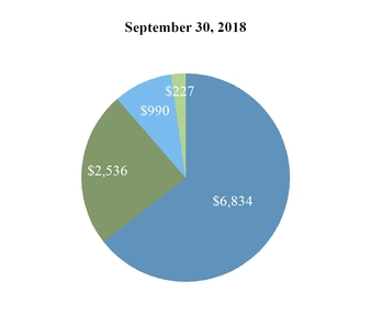 chart-b08a7a436a68550db0e.jpg