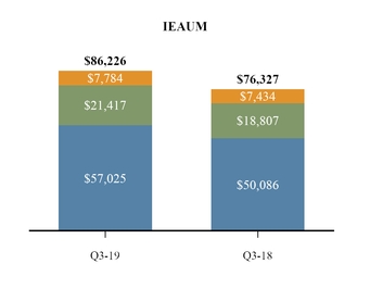 chart-d1ee2e6784255dddb1b.jpg