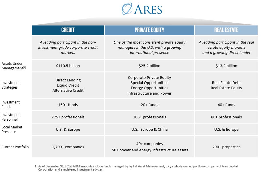 ares-20191231_g9.jpg