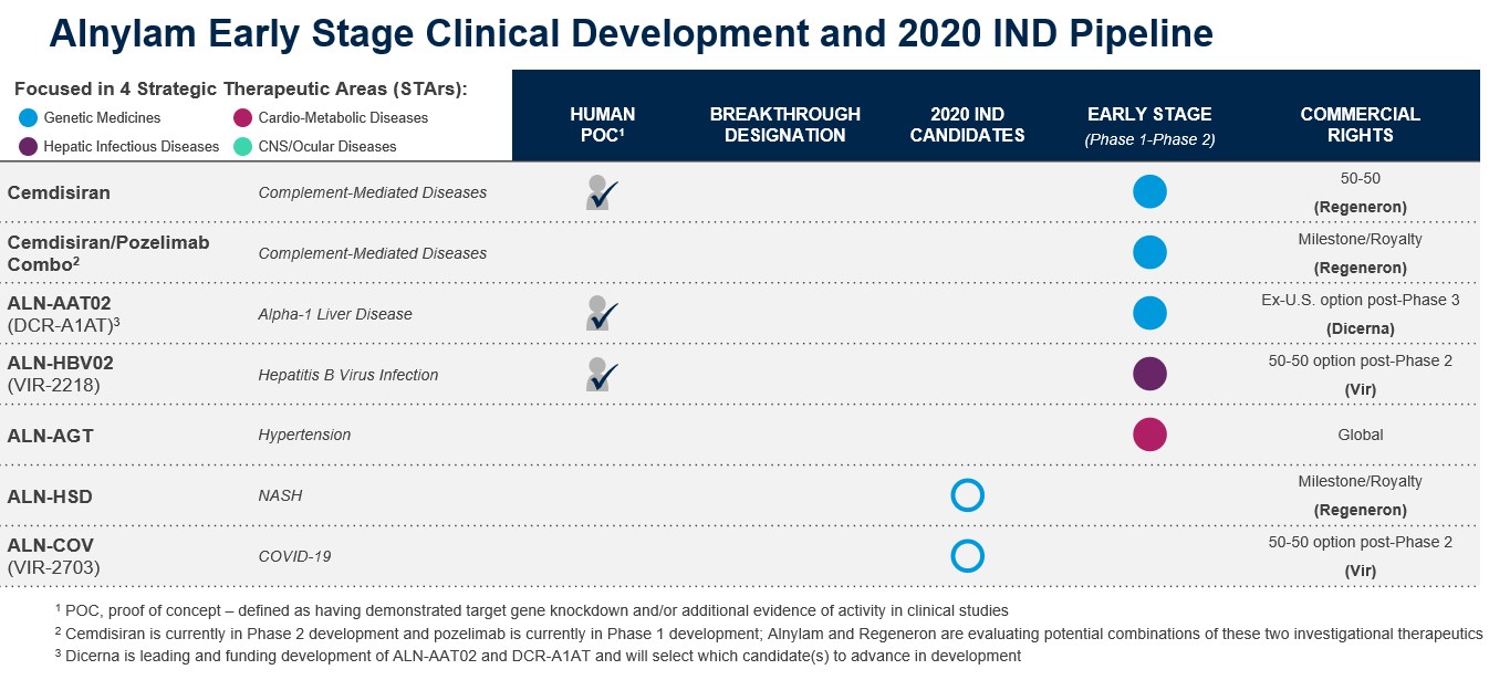 alny-20200331_g2.jpg