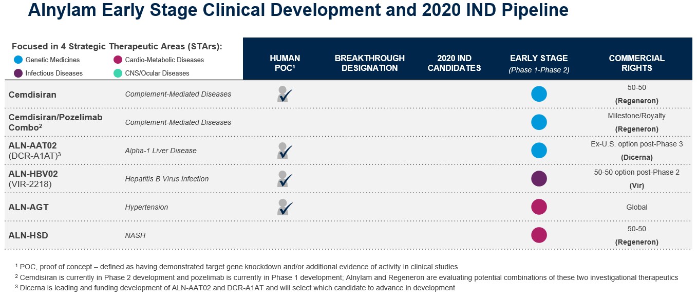 alny-20200930_g2.jpg