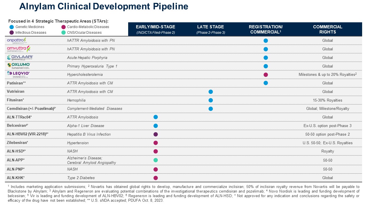 Pipeline_Aug2023.jpg