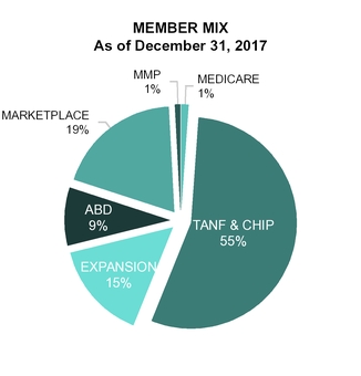 chart-656e1fa93e305e27918.jpg