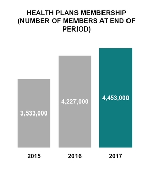 chart-b14bbbe6024658afac9.jpg