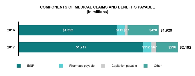 chart-df08424f31d55ff28e5.jpg