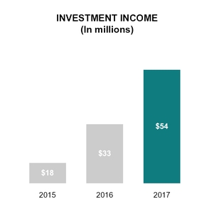 chart-f483fa0560b150358d4.jpg