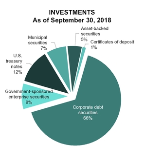 chart-c2852640589f52219c9.jpg