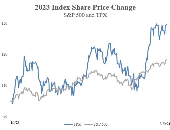 Stock Comparison.jpg