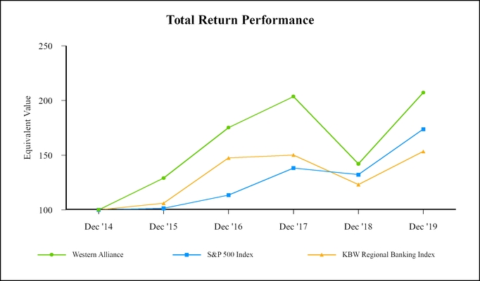 chart-02f3fd7625ee5b2fbe8a01.jpg