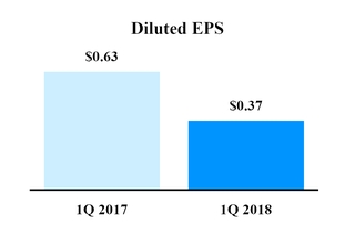 chart-05aaa7ae5ec55fc4b09.jpg