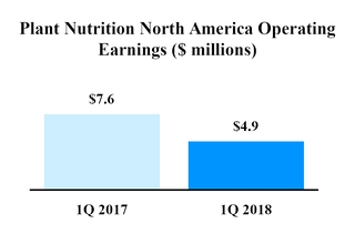 chart-20041e9000d656399d8.jpg