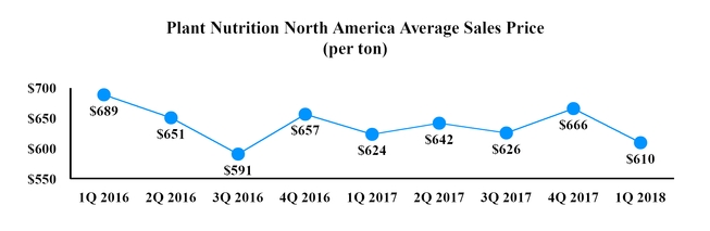 chart-51a3d1c78cc358d39e9.jpg