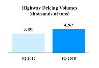 chart-768ca9f8688255f2840.jpg