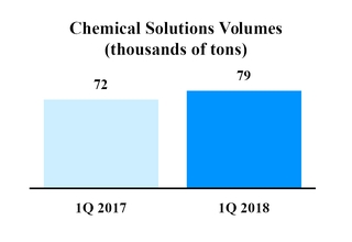 chart-b15d7b26999be248c92.jpg