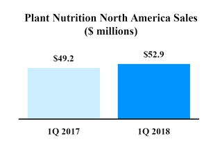 chart-cf867c6881b3596baf4.jpg