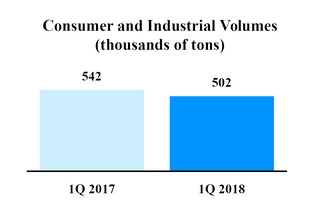 chart-db0503faa58a5125b8c.jpg