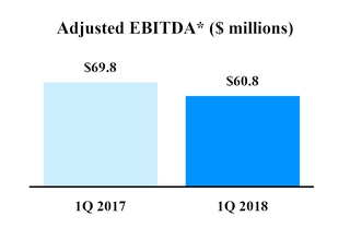 chart-ec31a2d281095ed3844.jpg