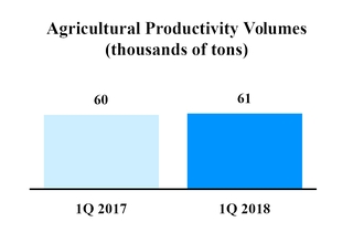 chart-fd8df50a2f0bdf08dd4.jpg