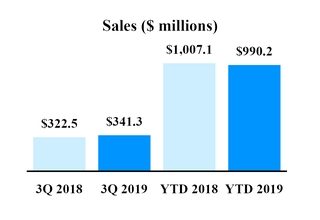 chart-0358c8db0a515cab80c.jpg