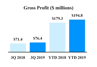 chart-107d7f602db05061ab9.jpg