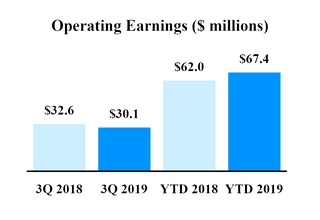 chart-63f3224133a55e25b27.jpg