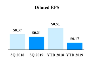 chart-715a97fec1d2591b847.jpg