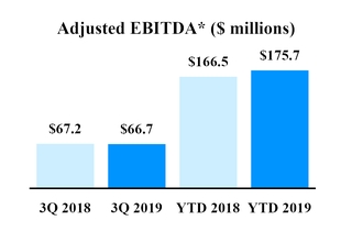 chart-a948575cd64b5f13adb.jpg