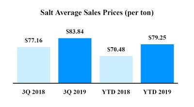 chart-b8f44b89f5692fad598.jpg