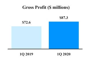 chart-05b24906a6a854e2b51.jpg