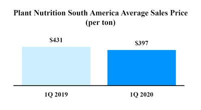 chart-62c10edb169e595caab.jpg