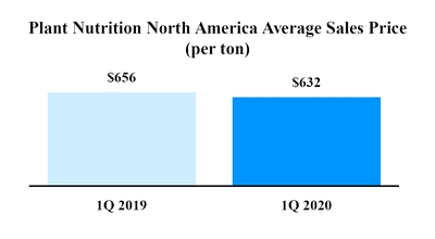 chart-8843ae448b4155a9bd2.jpg