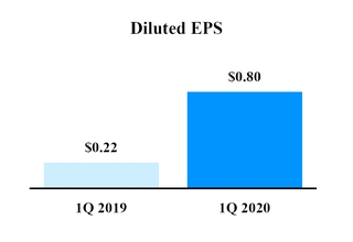 chart-9d158fc0d9c257cd9ff.jpg