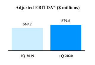 chart-ffa455964f7351f7afb.jpg