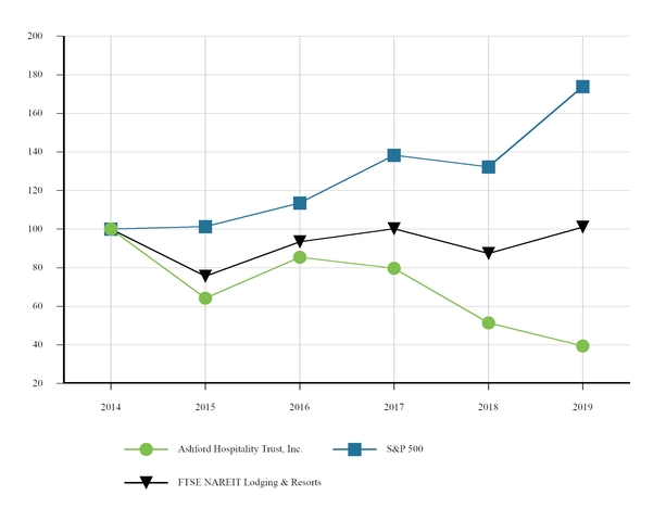 chart-09388f356eaf5ac1a45.jpg