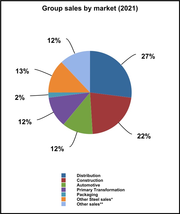 Small Fasteners, Big Advantages, 2018-12-01