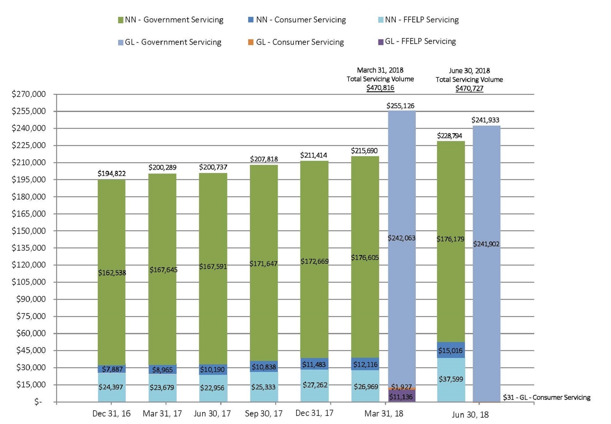 loanservvol2018q2a01.jpg