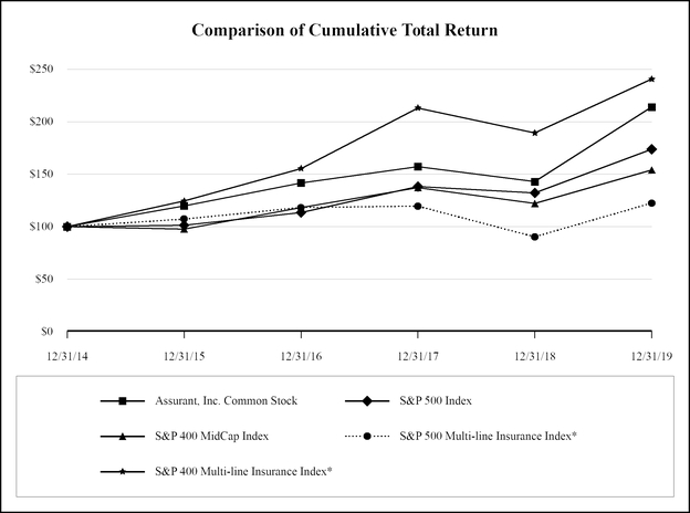 chart-9aba101c846d5a7c9bb.jpg