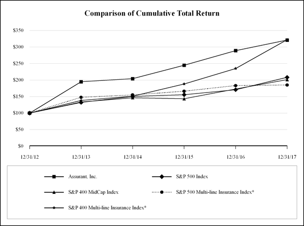 chart-20560023712a5de7978.jpg