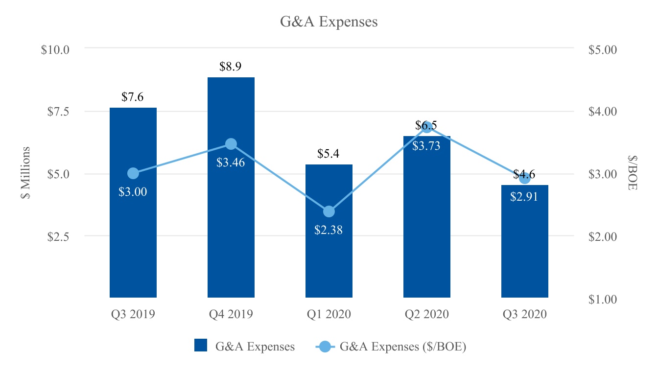 gte-20200930_g10.jpg