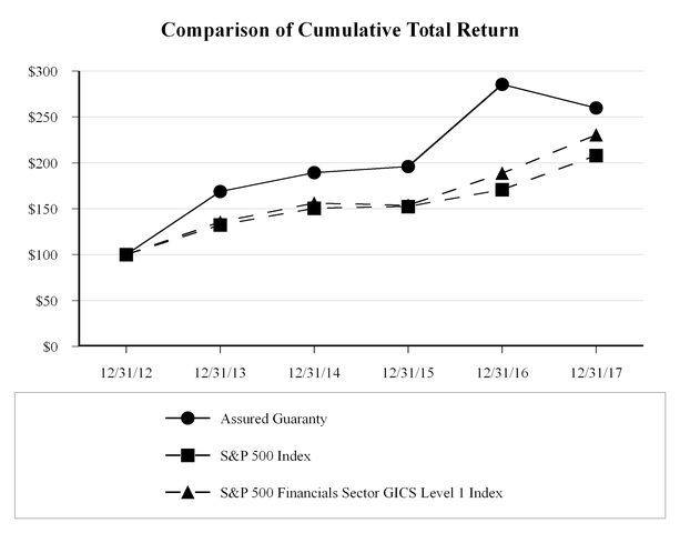 chart-f879a36719175fe5a7d.jpg