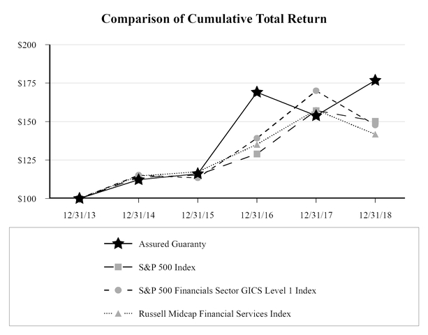 chart-f879a36719175fe5a7d.jpg