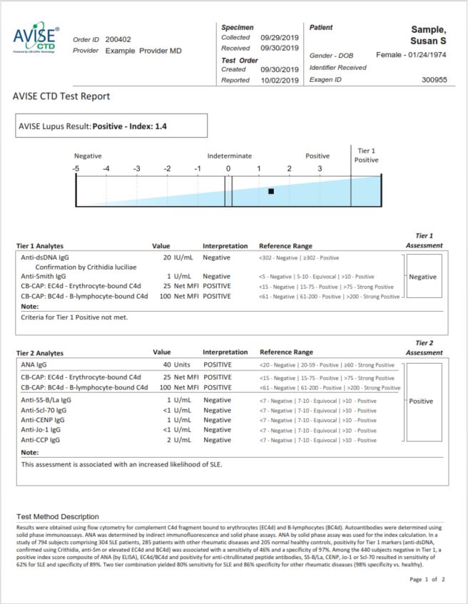 exdx-20191231_g2.jpg